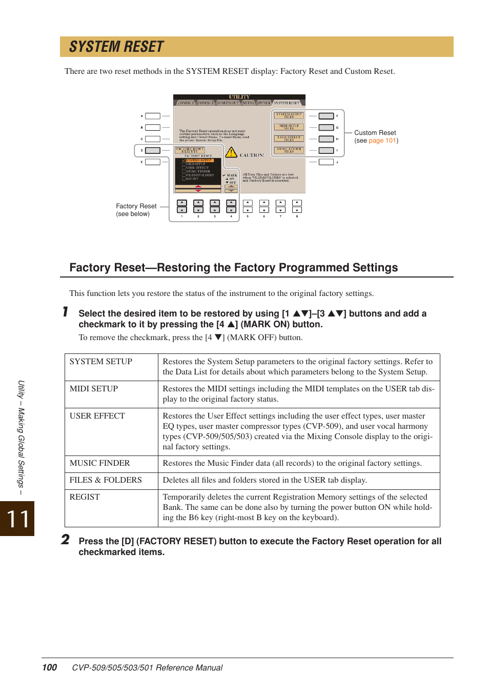 System reset | Yamaha CLAVINOVA CVP-509 User Manual | Page 100 / 104