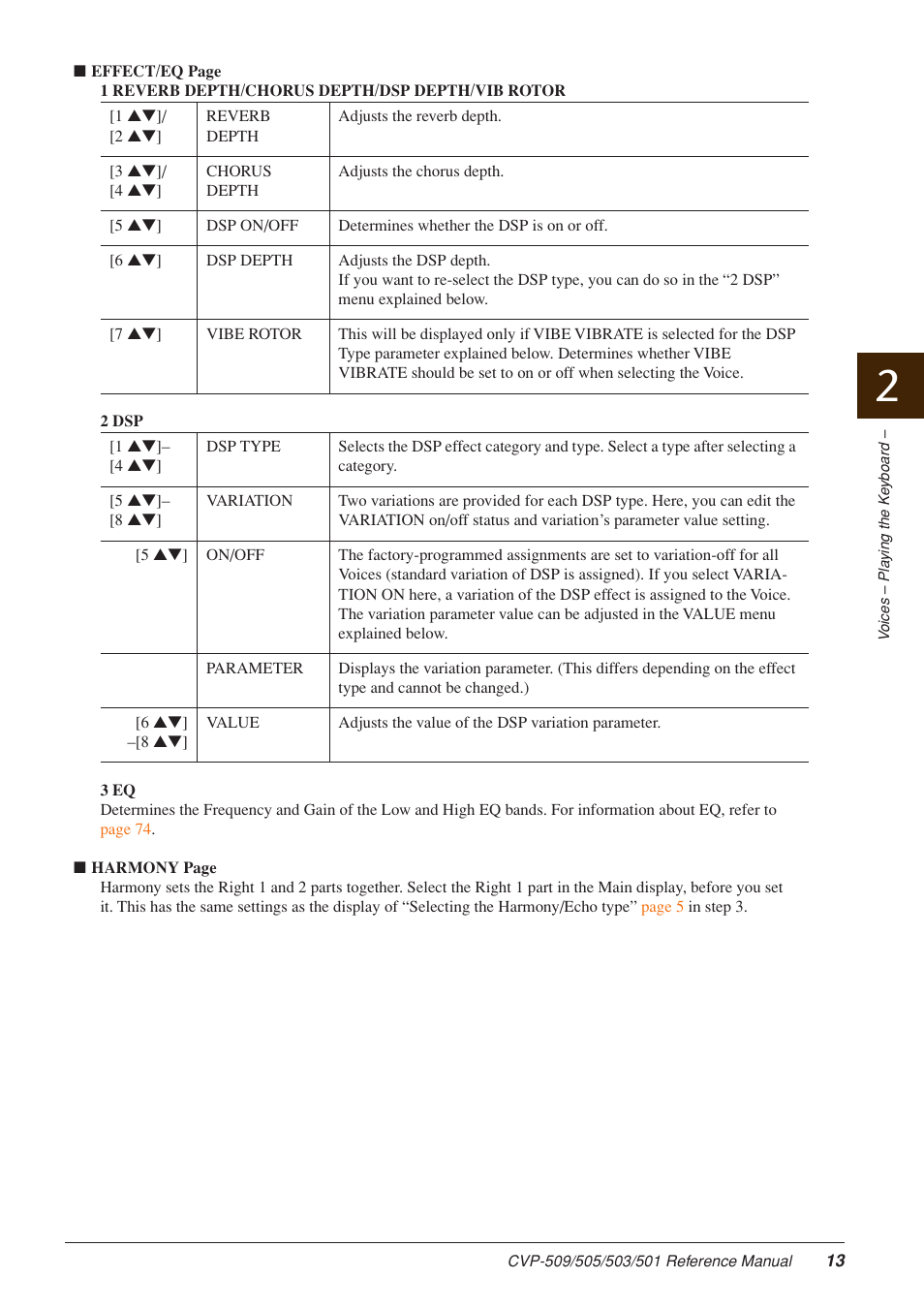 Yamaha CLAVINOVA CVP-509 User Manual | Page 13 / 104