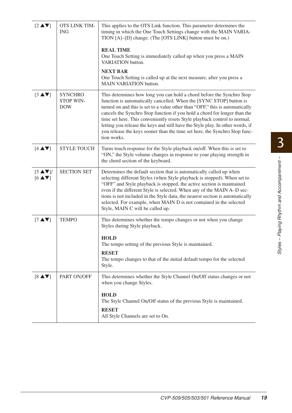 Yamaha CLAVINOVA CVP-509 User Manual | Page 19 / 104