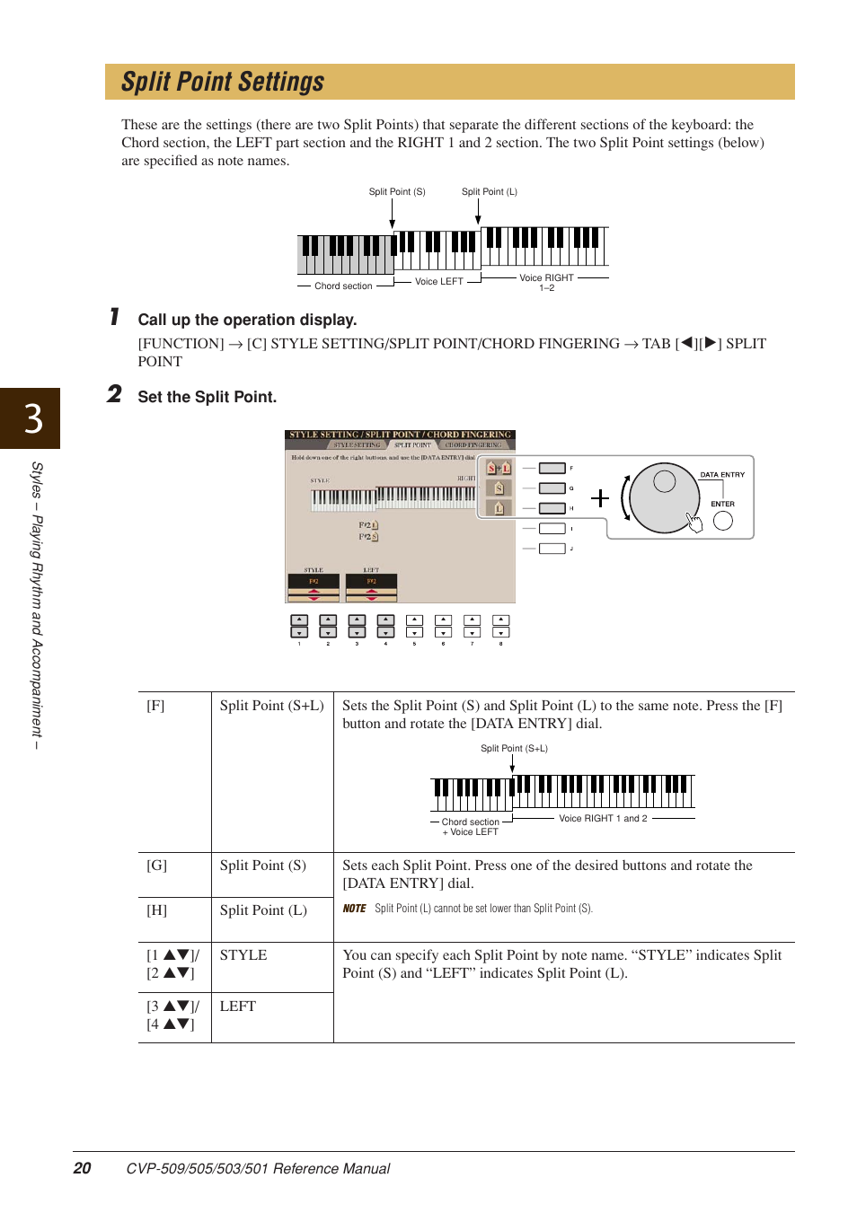 Split point settings | Yamaha CLAVINOVA CVP-509 User Manual | Page 20 / 104