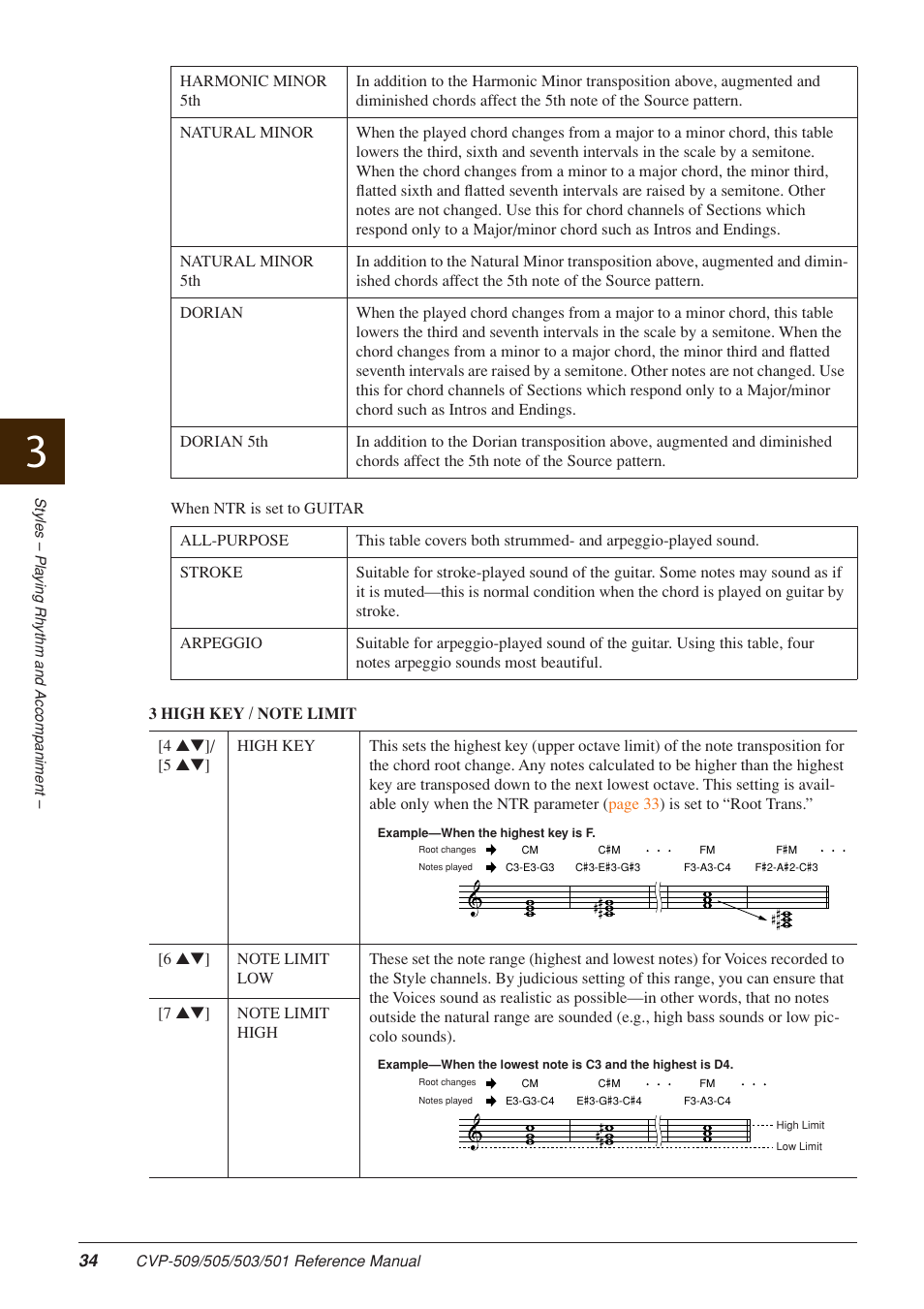 Yamaha CLAVINOVA CVP-509 User Manual | Page 34 / 104