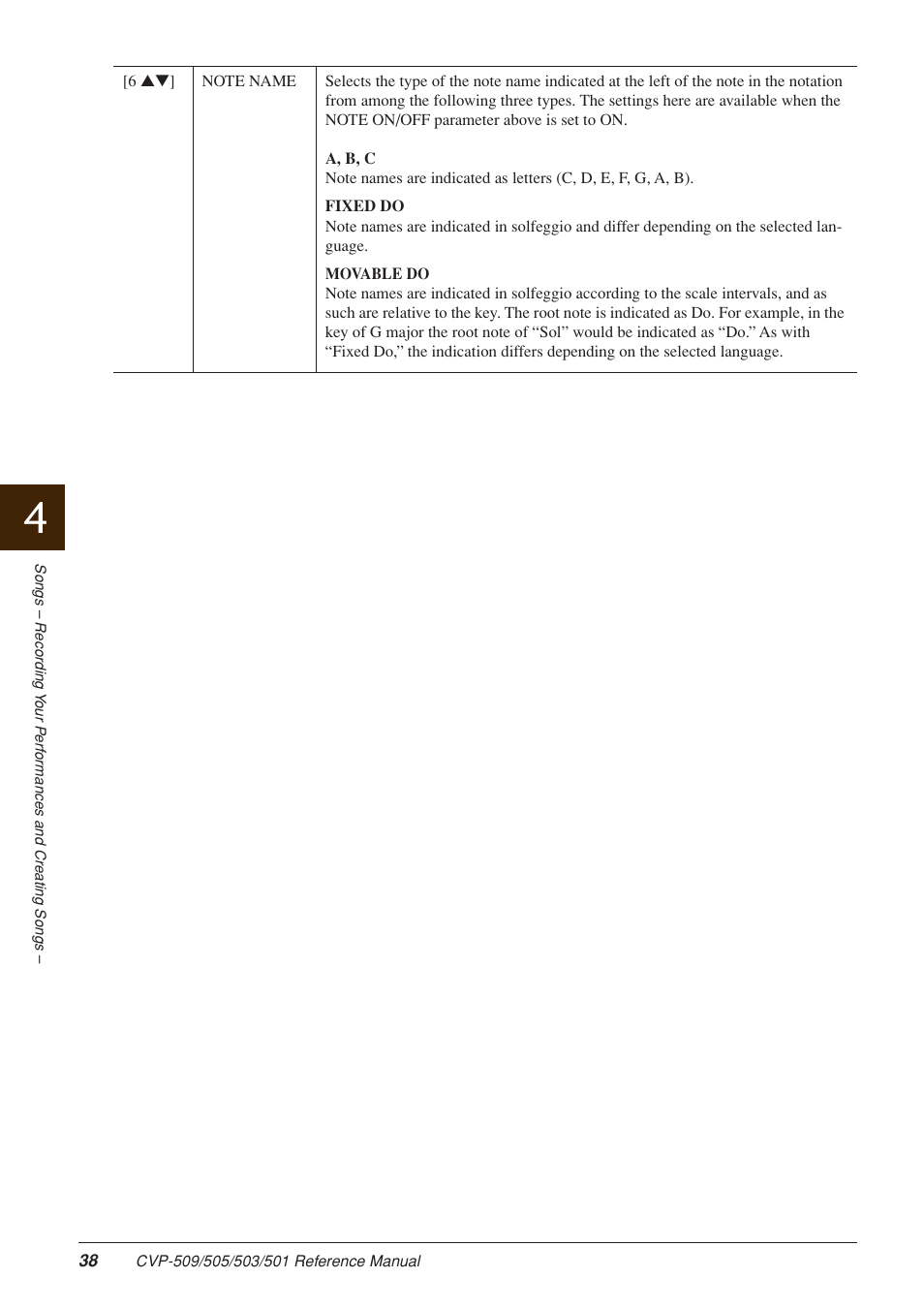 Yamaha CLAVINOVA CVP-509 User Manual | Page 38 / 104