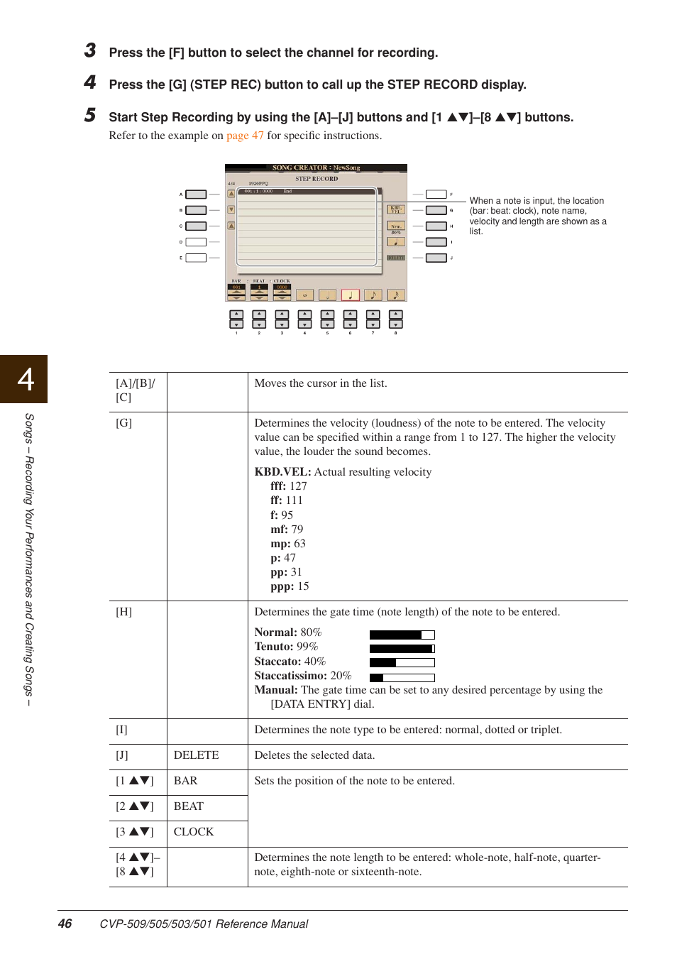 Yamaha CLAVINOVA CVP-509 User Manual | Page 46 / 104