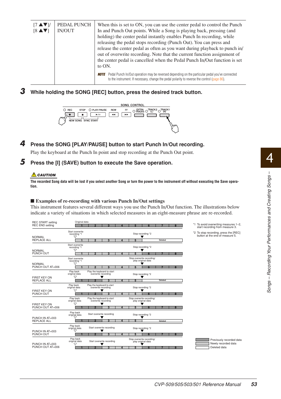 Yamaha CLAVINOVA CVP-509 User Manual | Page 53 / 104