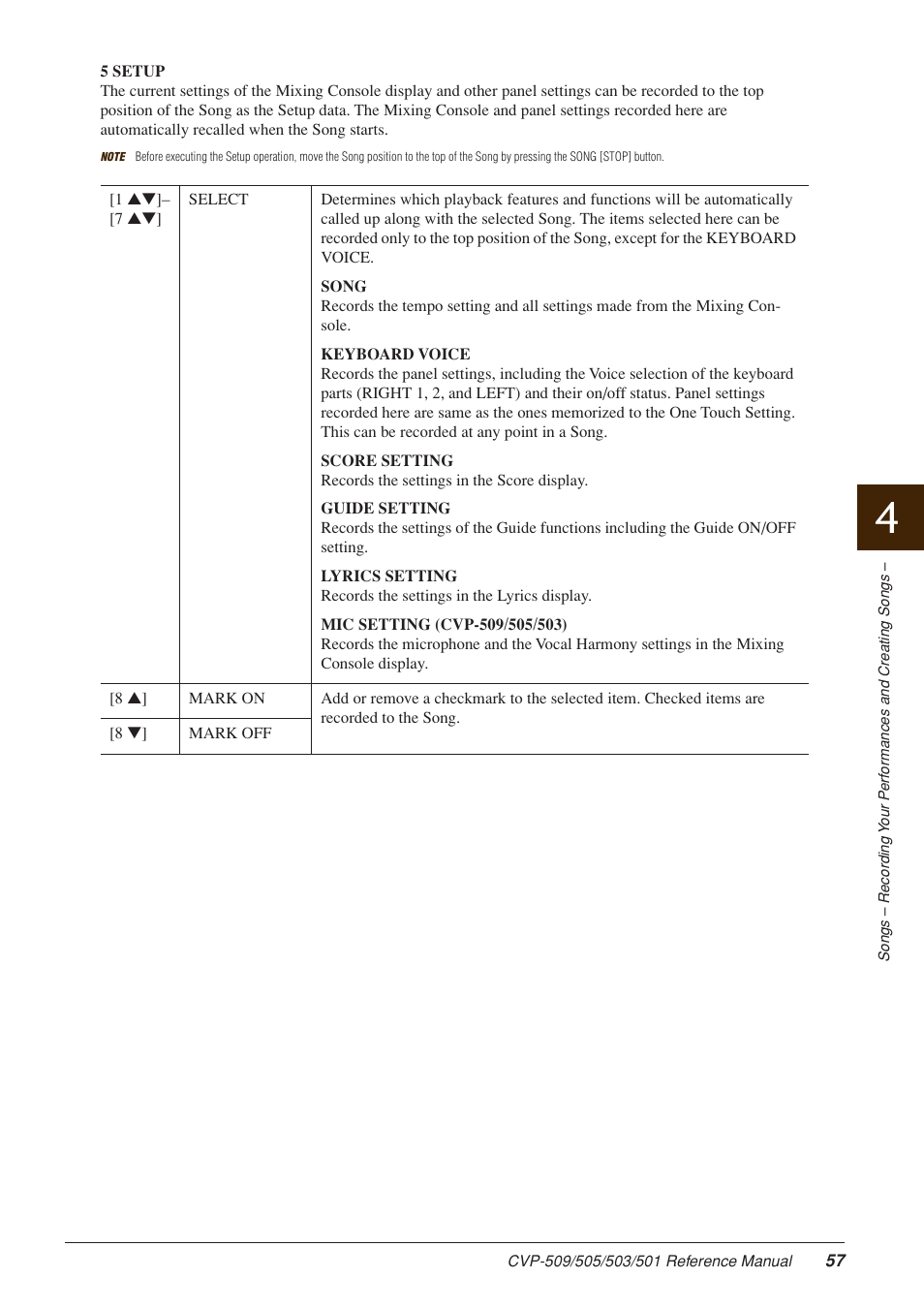 Yamaha CLAVINOVA CVP-509 User Manual | Page 57 / 104