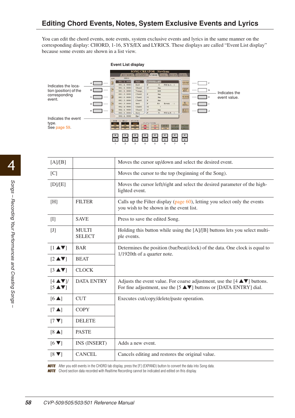 Ents (tempo, time signature, etc.). see | Yamaha CLAVINOVA CVP-509 User Manual | Page 58 / 104