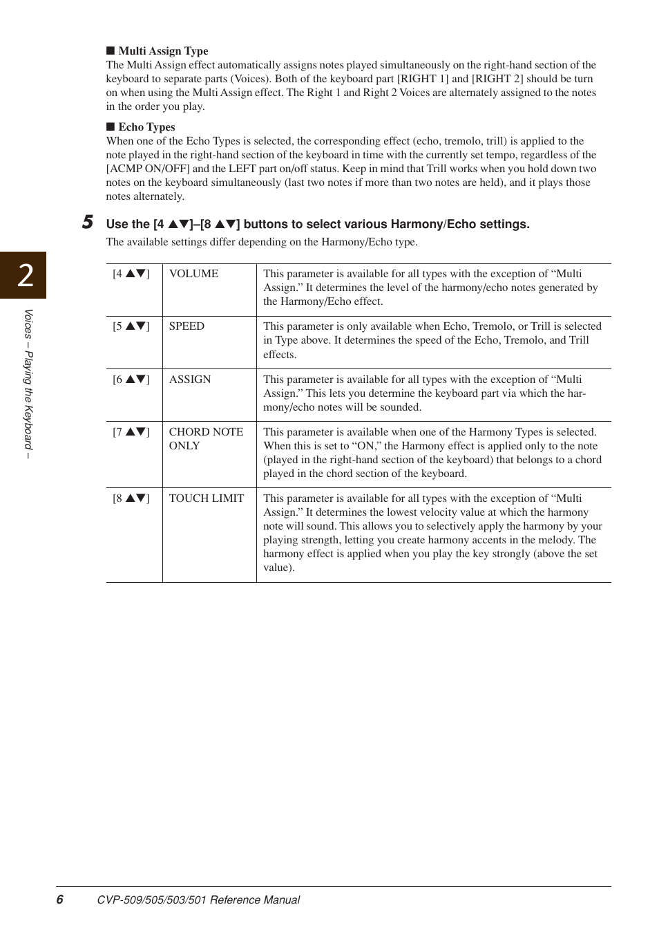 Yamaha CLAVINOVA CVP-509 User Manual | Page 6 / 104