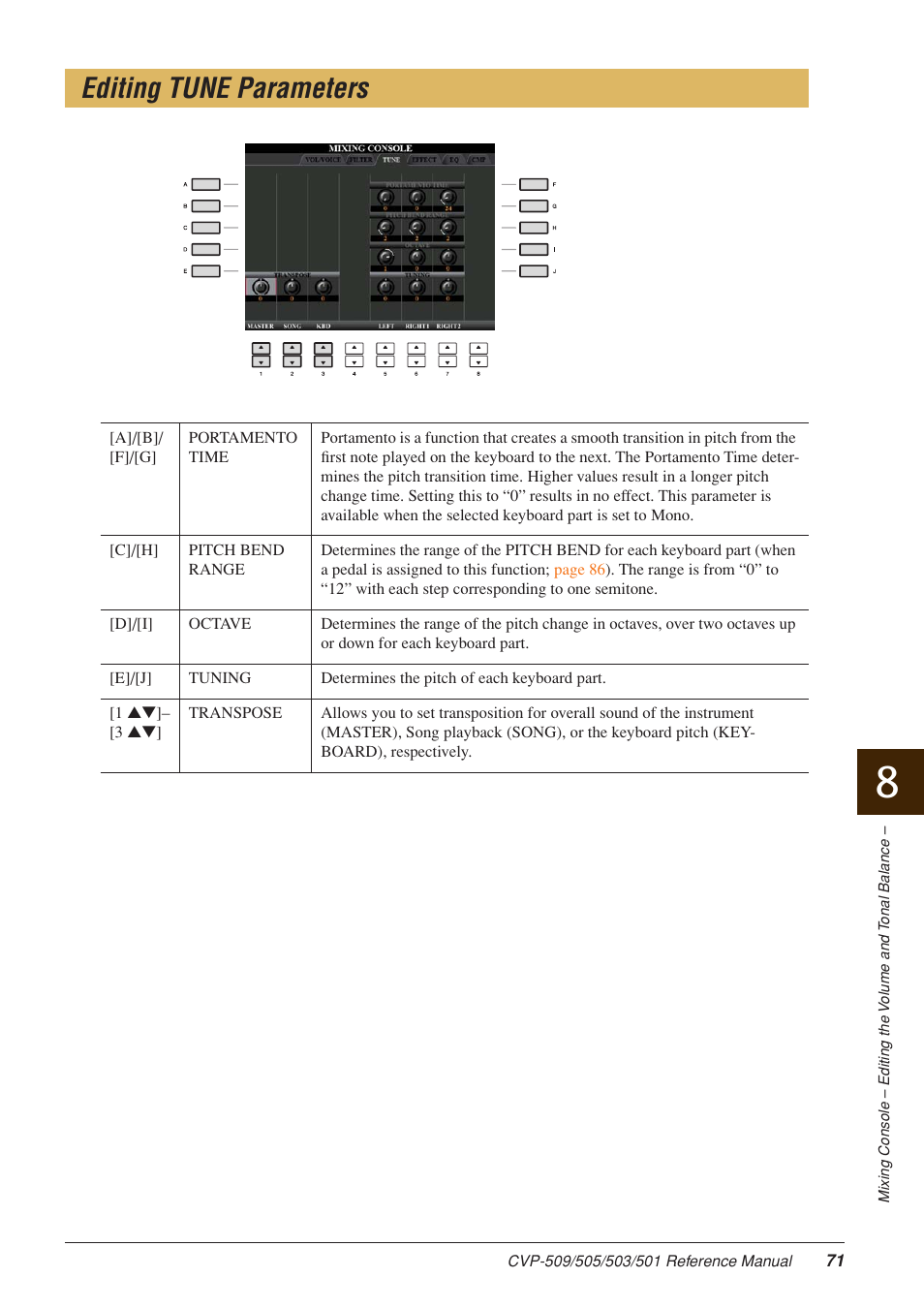 Editing tune parameters | Yamaha CLAVINOVA CVP-509 User Manual | Page 71 / 104