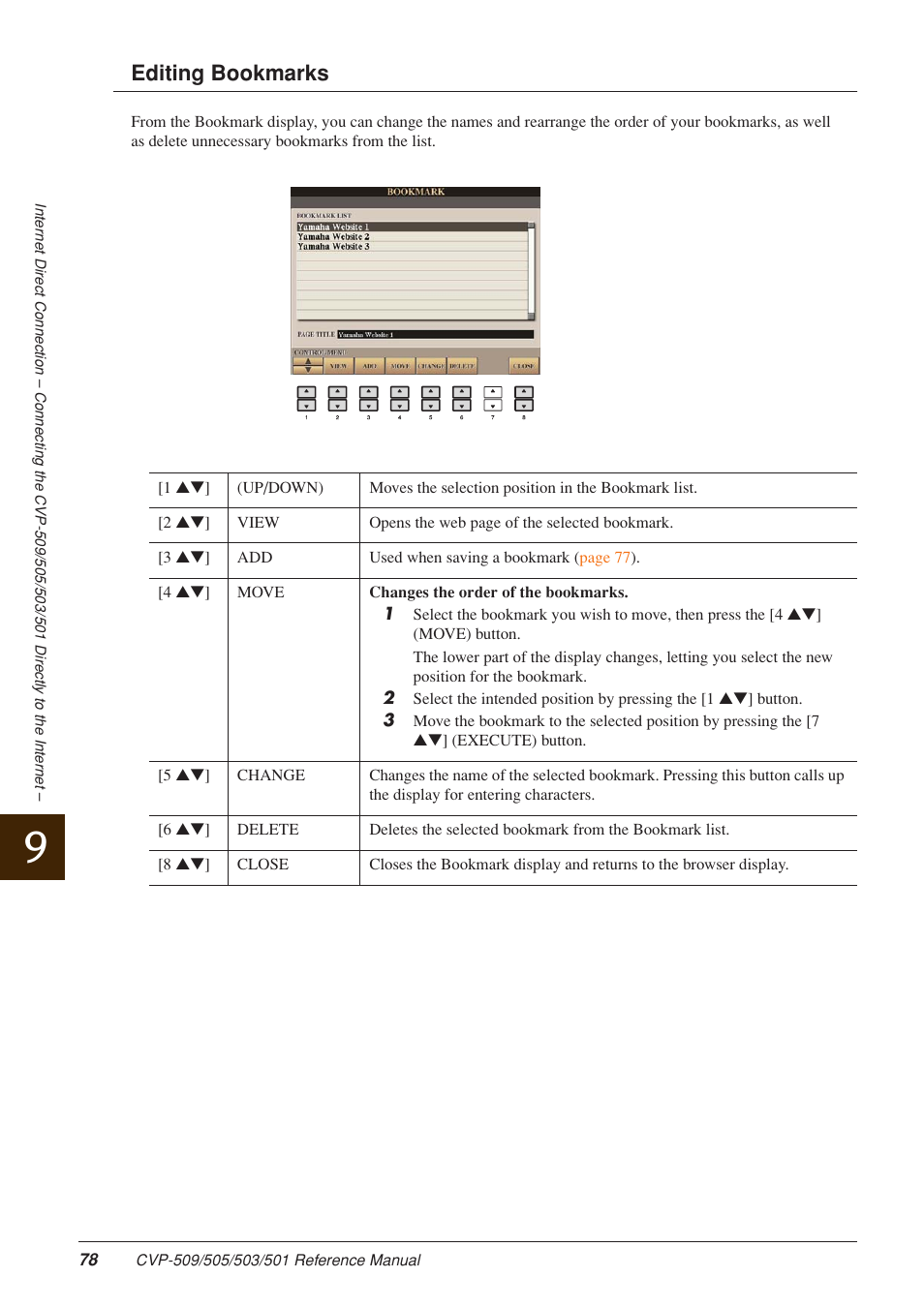 Editing bookmarks | Yamaha CLAVINOVA CVP-509 User Manual | Page 78 / 104