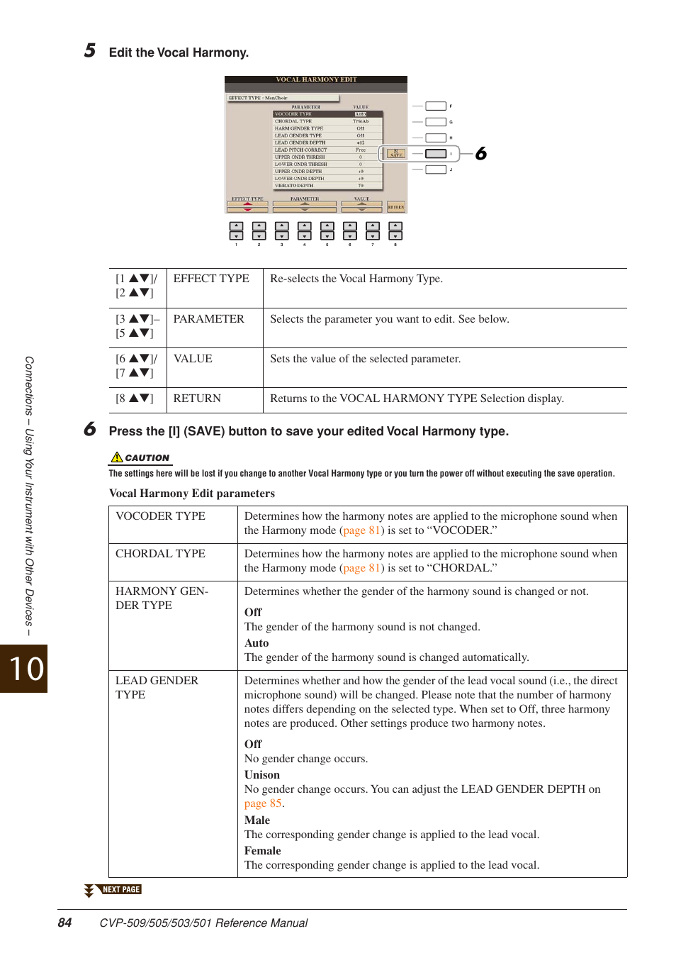Yamaha CLAVINOVA CVP-509 User Manual | Page 84 / 104