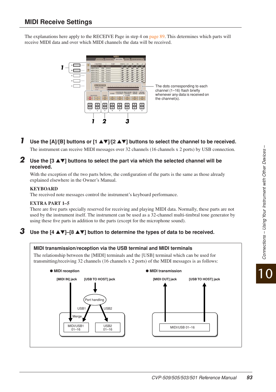Midi receive settings, Midi reception settings | Yamaha CLAVINOVA CVP-509 User Manual | Page 93 / 104