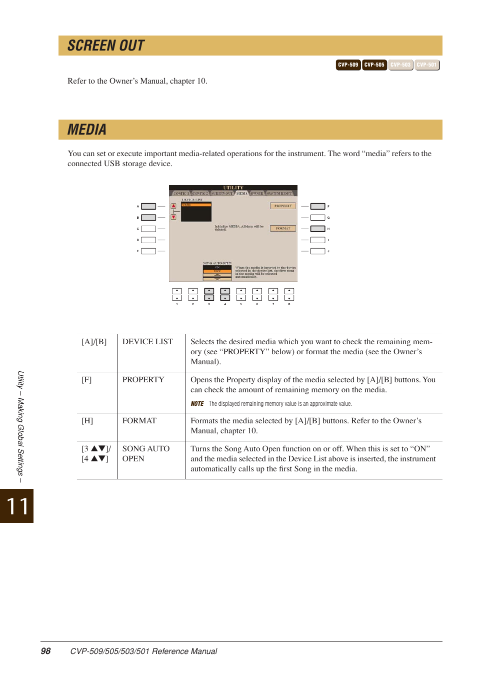 Screen out, Media, Screen out media | Yamaha CLAVINOVA CVP-509 User Manual | Page 98 / 104