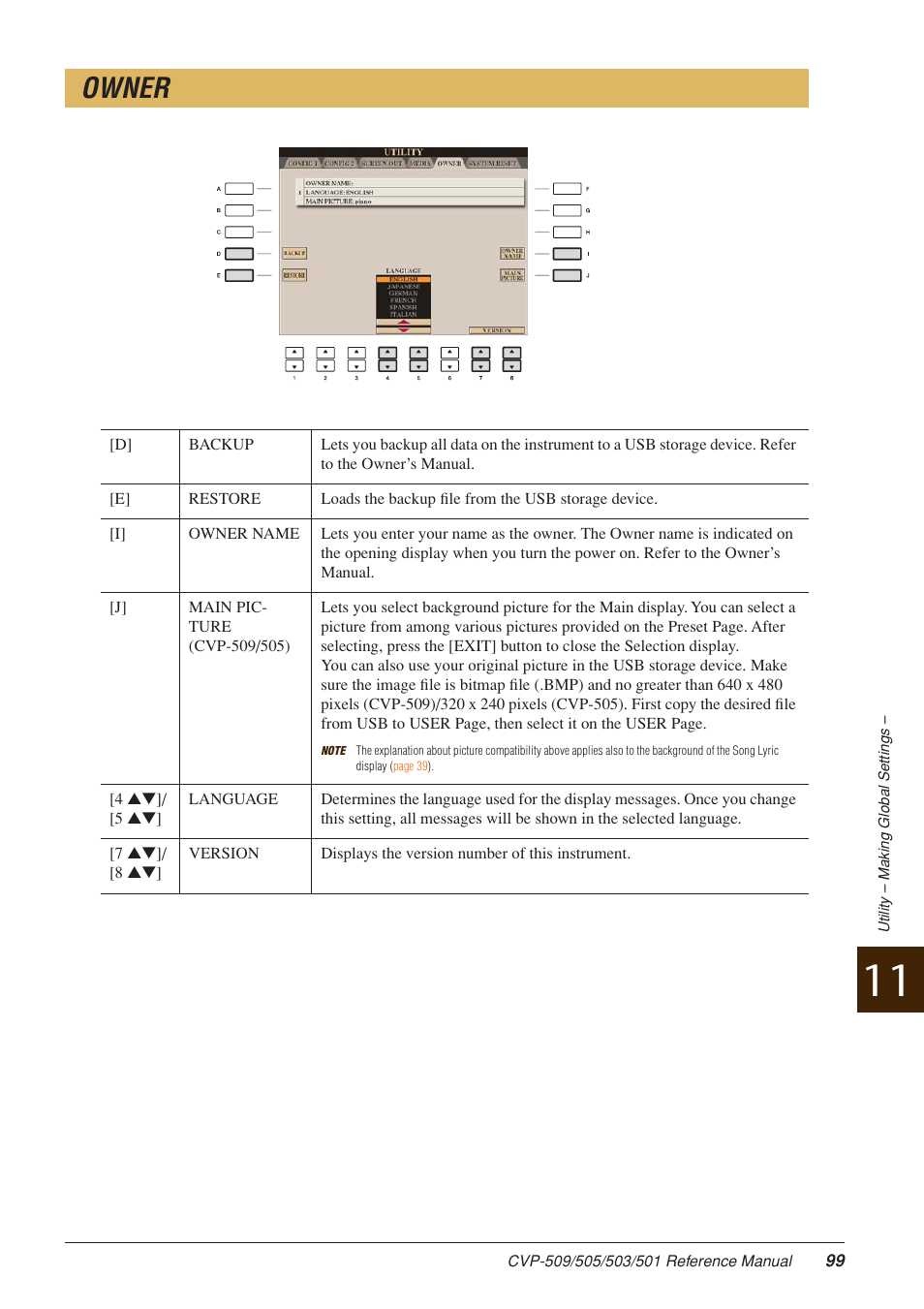 Owner | Yamaha CLAVINOVA CVP-509 User Manual | Page 99 / 104