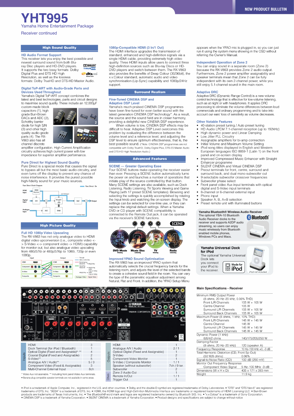 Yht995 | Yamaha YHT995 User Manual | Page 2 / 2