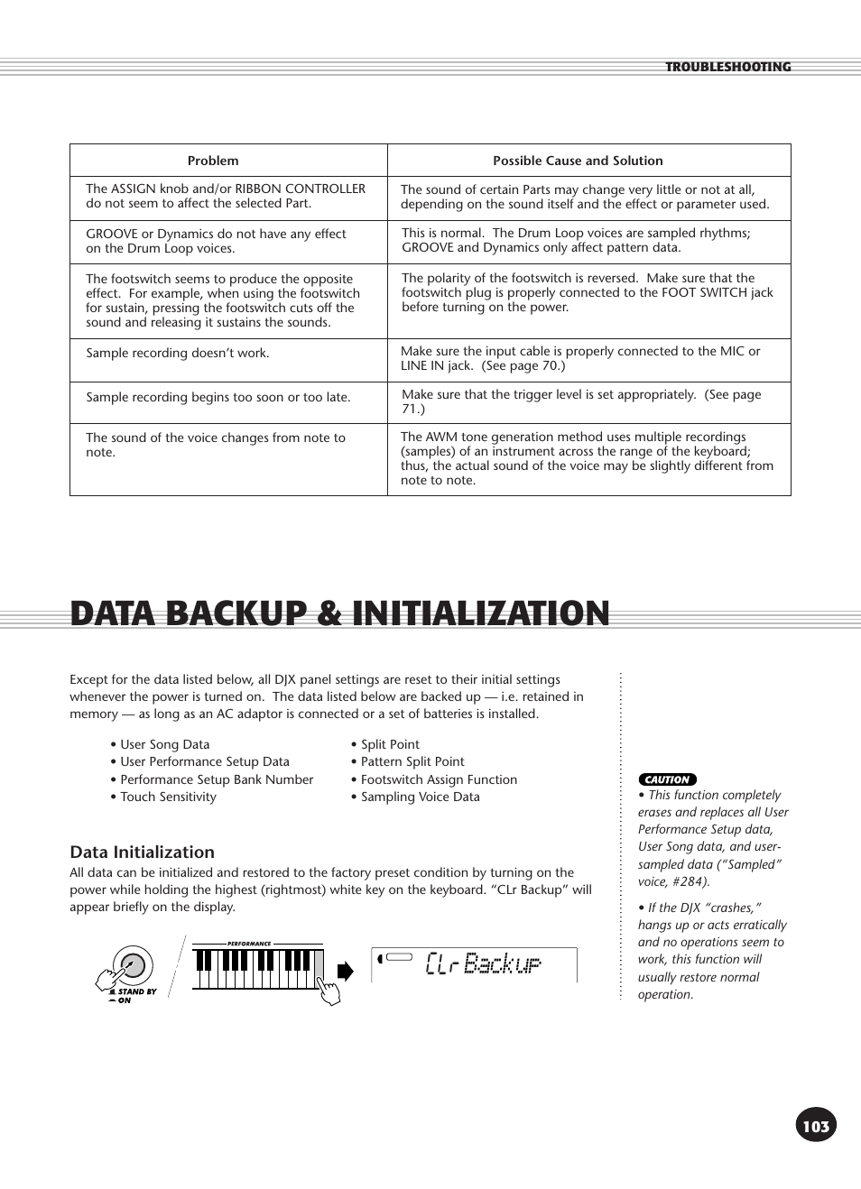 Data backup & initialization, Clr backup | Yamaha DJX User Manual | Page 103 / 120