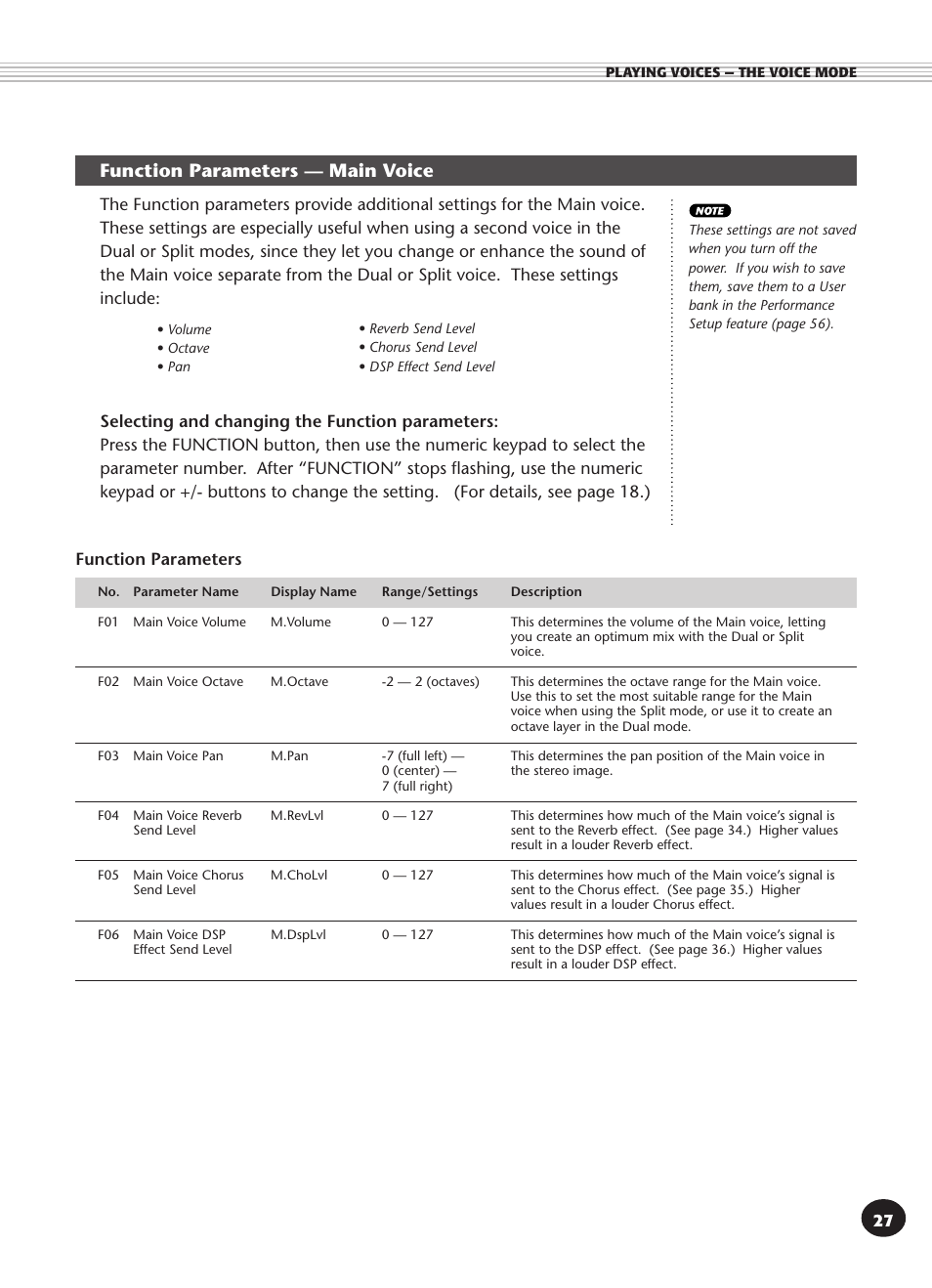 Function parameters — main voice | Yamaha DJX User Manual | Page 27 / 120