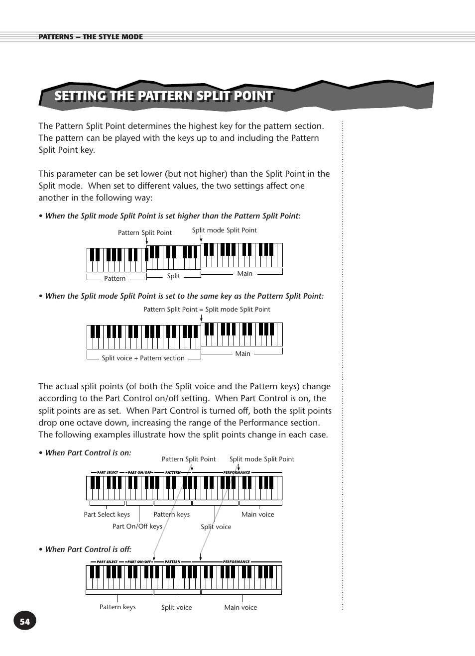 Setting the pattern split point | Yamaha DJX User Manual | Page 54 / 120