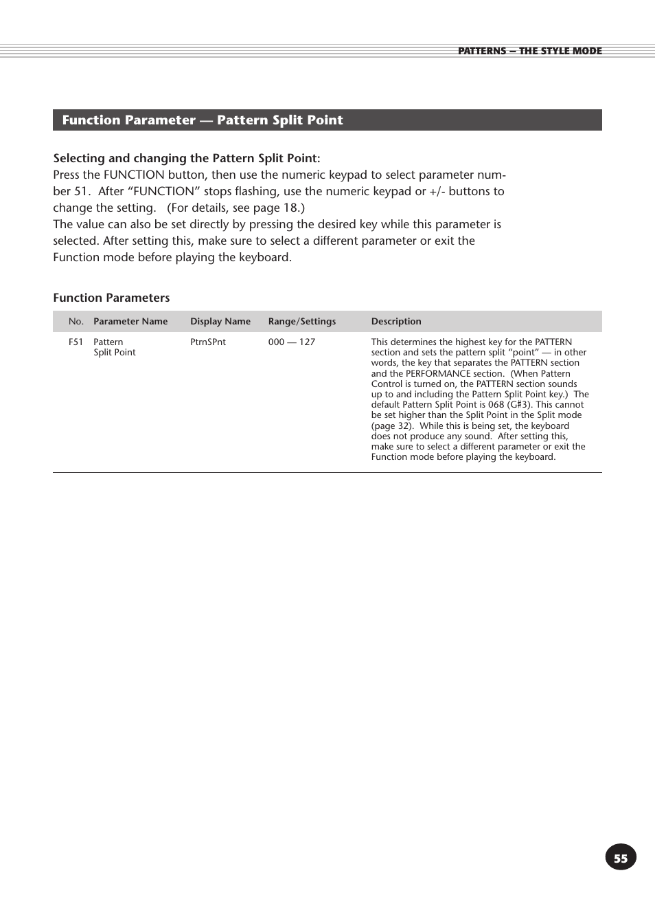 Function parameter — pattern split point | Yamaha DJX User Manual | Page 55 / 120