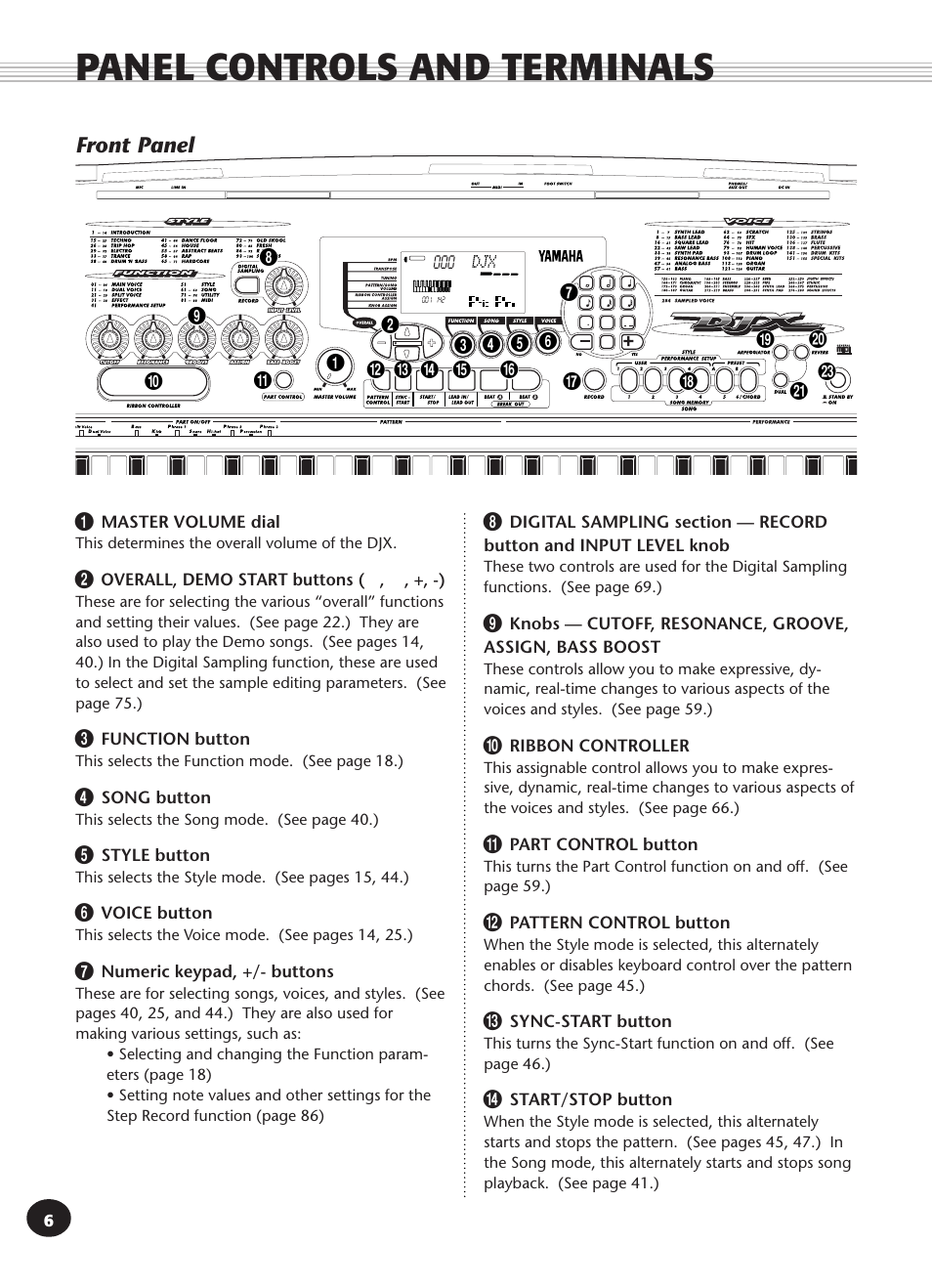 Panel controls and terminals, Front panel | Yamaha DJX User Manual | Page 6 / 120