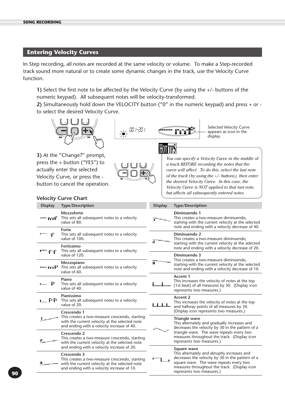 Entering velocity curves, Velocity curve chart, Entering velocity curves velocity curve chart | Yamaha DJX User Manual | Page 90 / 120