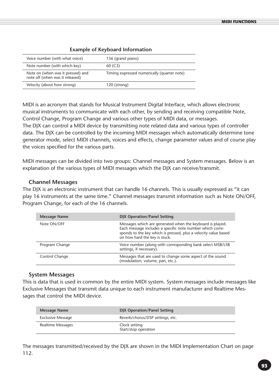 Channel messages, System messages | Yamaha DJX User Manual | Page 93 / 120