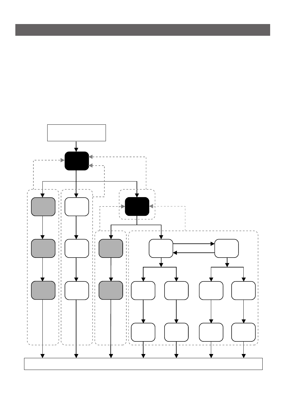 Playback control of video cd (ver. 2.0), A flowchart of playback control (as an example) | Yamaha VCD-120K User Manual | Page 18 / 23