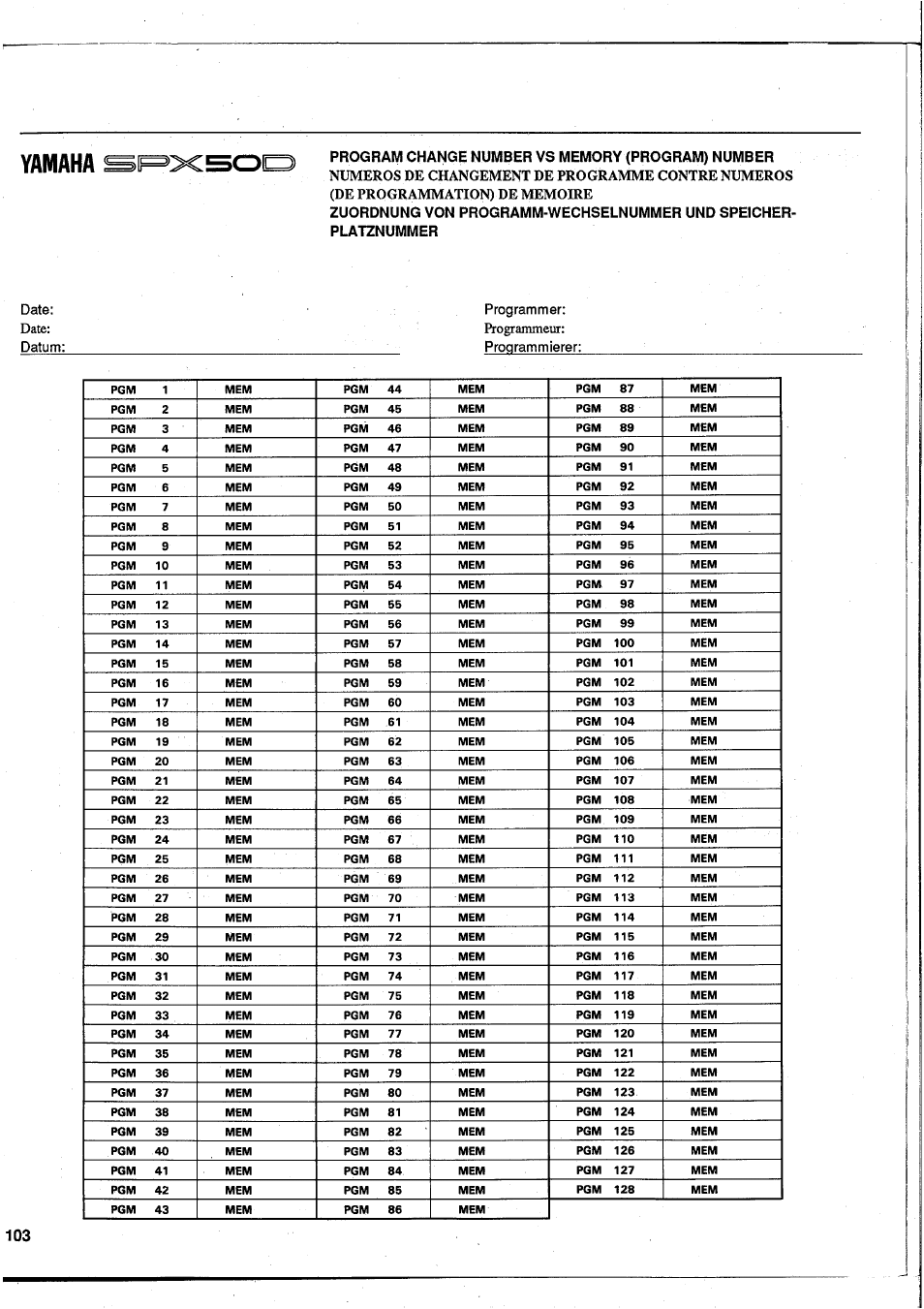 Program change number vs memory (program) number, Yamaha, Date | Yamaha SPX50D User Manual | Page 101 / 105