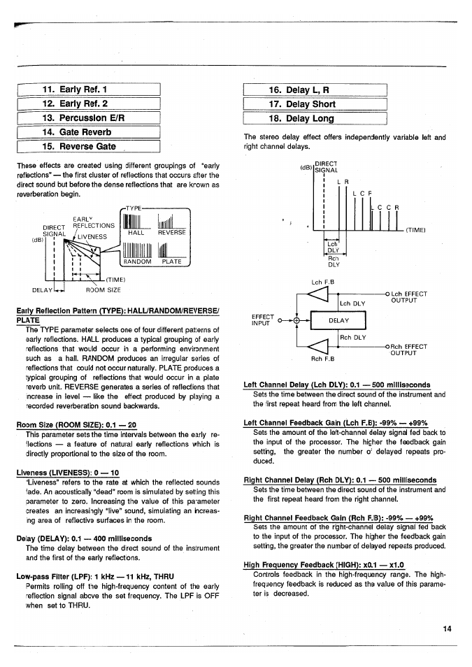 Early ref. 1, Early ref. 2, Percussion e/r | Gate reverb, Reverse gate, Delay l, r, Delay short, Delay long, Delay l, r 17. delay short 18. delay long | Yamaha SPX50D User Manual | Page 13 / 105