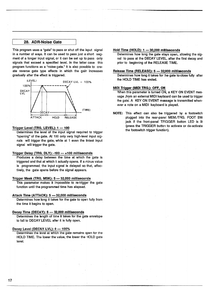 Yamaha SPX50D User Manual | Page 16 / 105