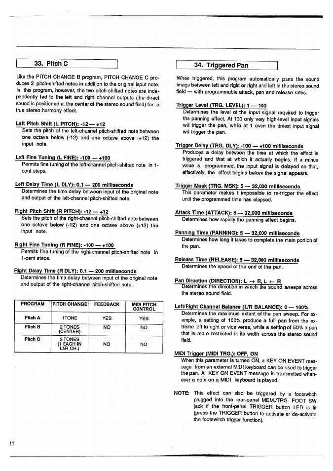 Yamaha SPX50D User Manual | Page 20 / 105