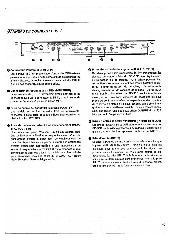 Panneau de connecteurs | Yamaha SPX50D User Manual | Page 38 / 105