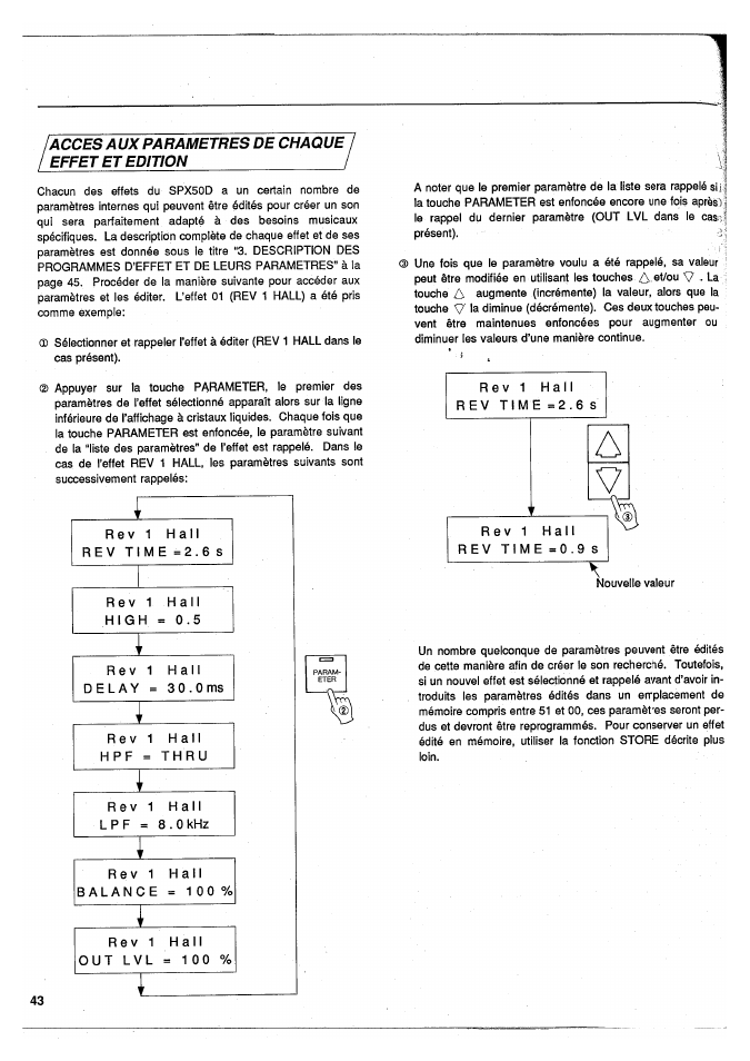 Acces aux parametres de chaque i^ffet^eliedlt^ j | Yamaha SPX50D User Manual | Page 41 / 105