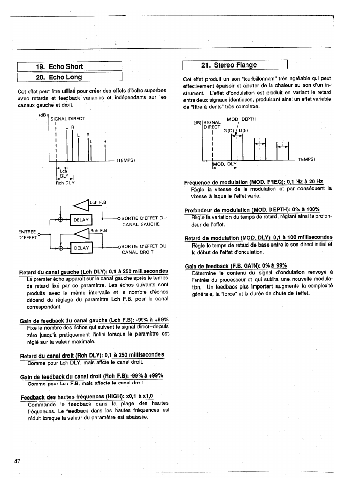 Echo long | Yamaha SPX50D User Manual | Page 45 / 105