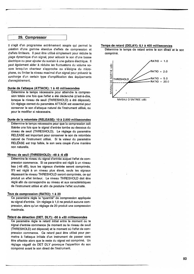 Yamaha SPX50D User Manual | Page 48 / 105