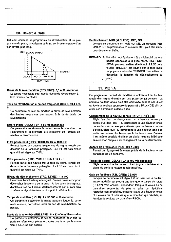 Yamaha SPX50D User Manual | Page 49 / 105