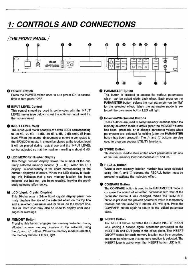 Controls and connections, The front panel, O power switch | O input level control, 0 input level meter, O led memory number display, O lcd (liquid crystal display), Memory button, E parameter button, 0 increment/decrement buttons | Yamaha SPX50D User Manual | Page 5 / 105