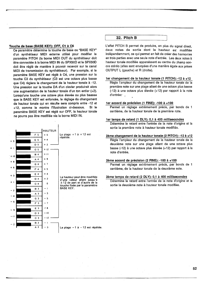 Yamaha SPX50D User Manual | Page 50 / 105