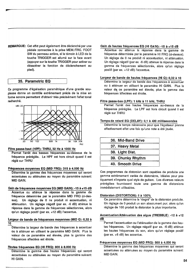 Yamaha SPX50D User Manual | Page 52 / 105