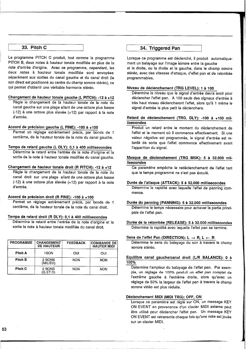 Yamaha SPX50D User Manual | Page 53 / 105