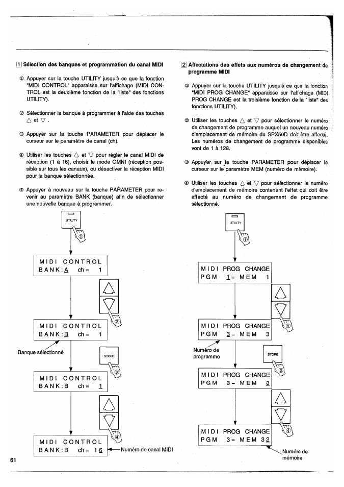Yamaha SPX50D User Manual | Page 61 / 105