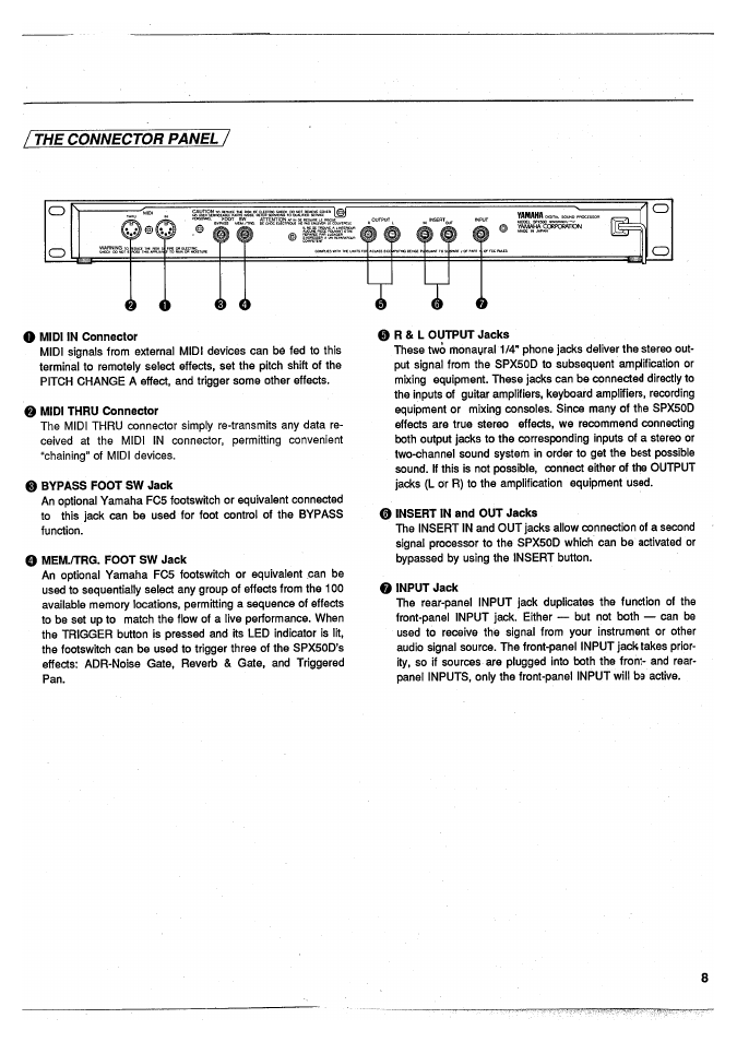 The connector panel | Yamaha SPX50D User Manual | Page 7 / 105