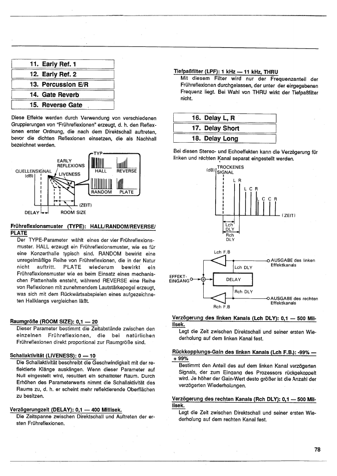 Early ref. 1, Early ref. 2, Percussion e/r | Gate reverb, Reverse gate | Yamaha SPX50D User Manual | Page 77 / 105