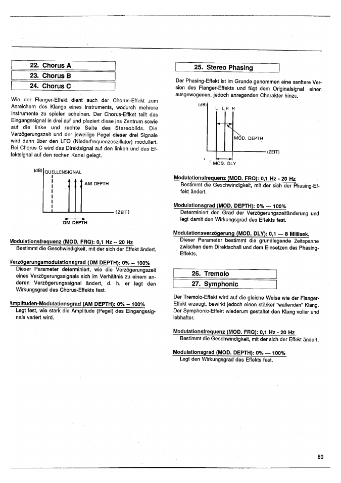 Stereo phasing, Tremolo, Symphonie | Stereo phasing 26. tremoio | Yamaha SPX50D User Manual | Page 79 / 105