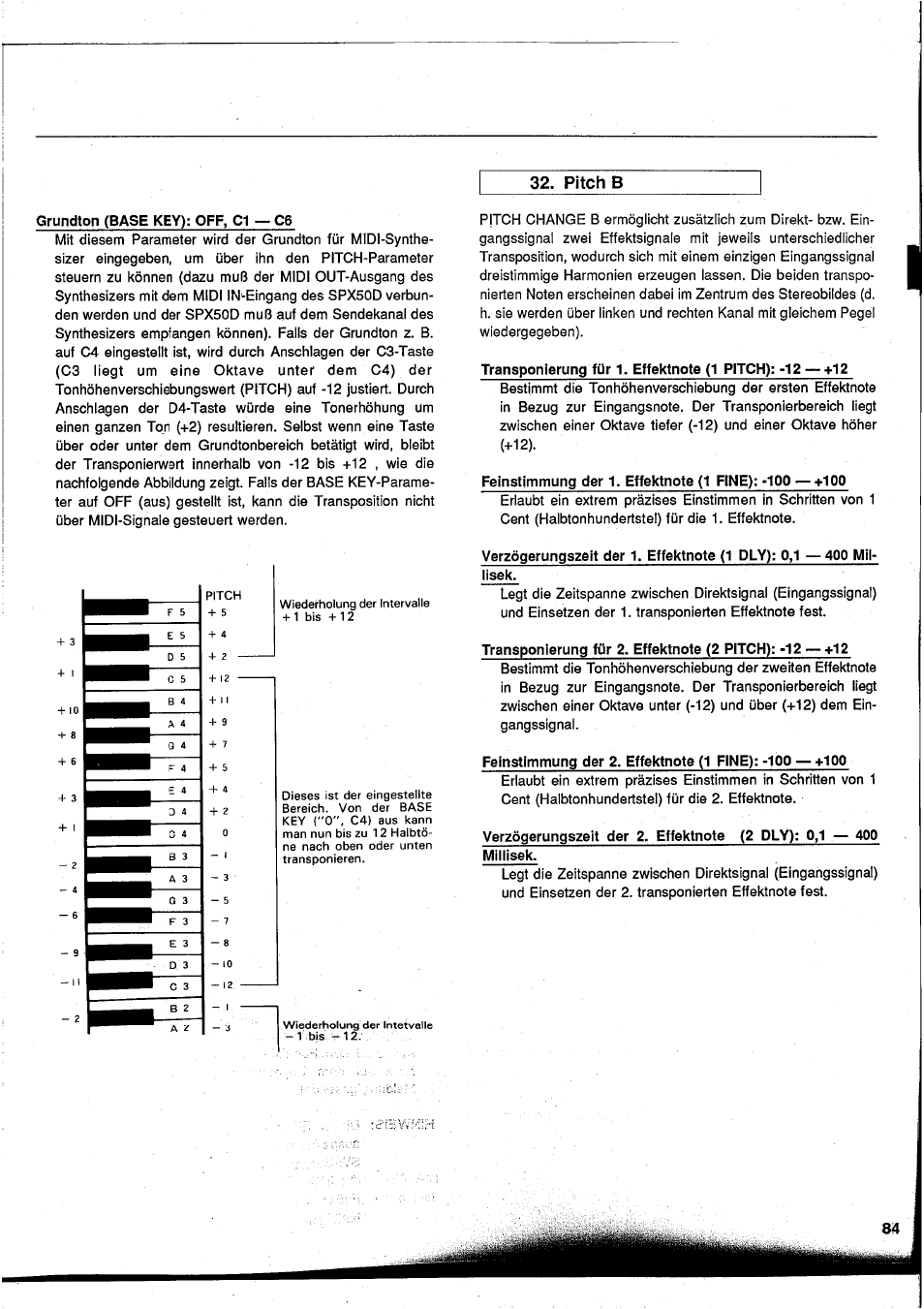 Pitch b, Grundton (base key): off, c1 — c6, Pitch a | Yamaha SPX50D User Manual | Page 83 / 105