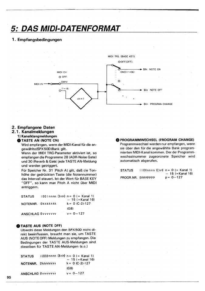 Das midi-datenformat, I programmwechsel (program change), O taste aus (note off) | Yamaha SPX50D User Manual | Page 94 / 105