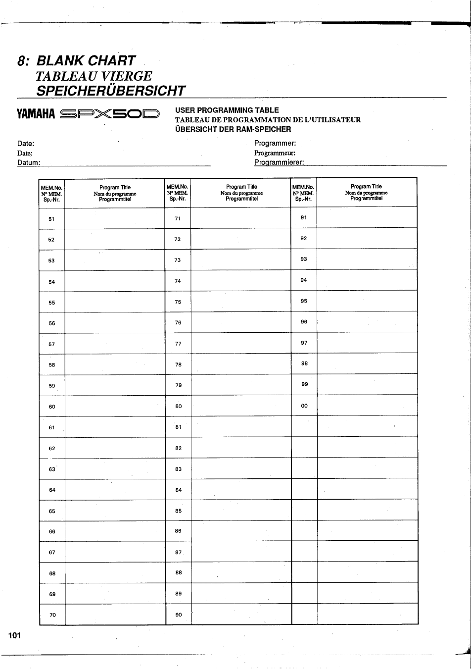 User programming table, Tableau vierge, Blank chart | Speicherübersicht, Yamaha | Yamaha SPX50D User Manual | Page 99 / 105