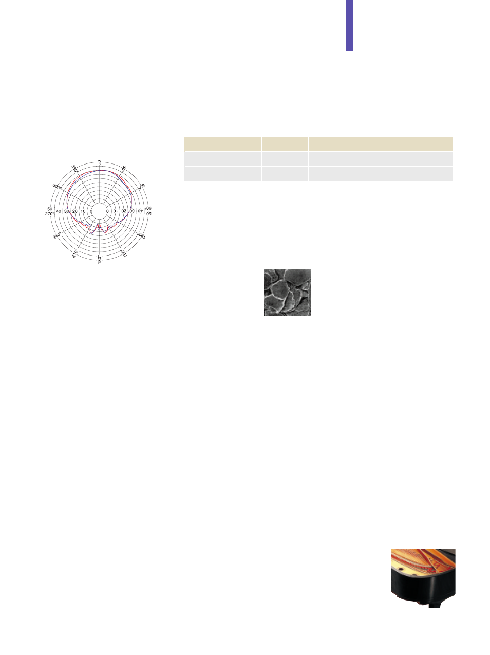 3/4 (u) | Yamaha NS-777/NS-555 User Manual | Page 3 / 4