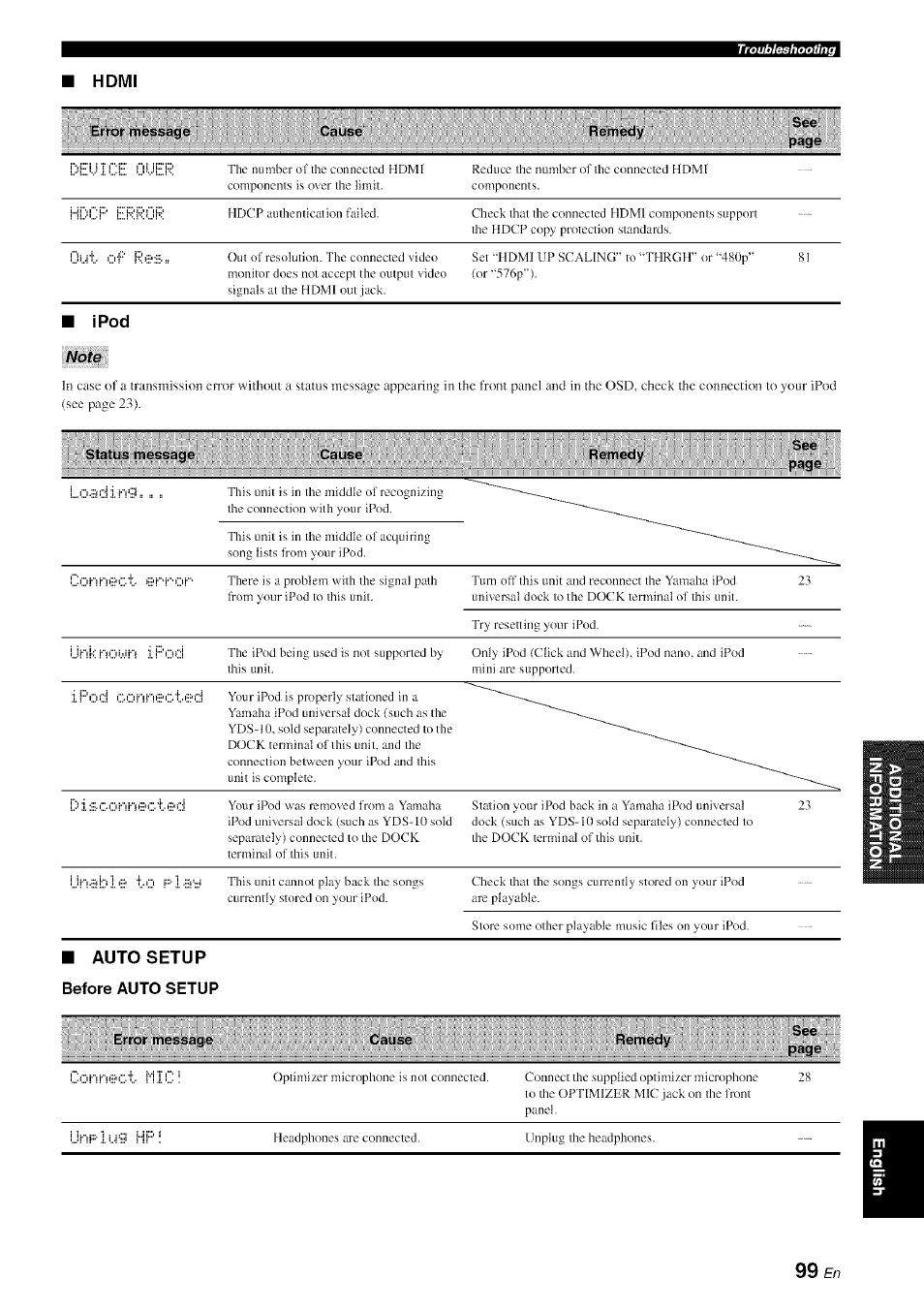 Yamaha HTR-6080 User Manual | Page 103 / 125