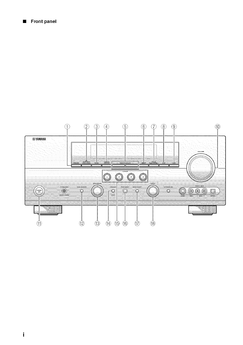 Yamaha HTR-6080 User Manual | Page 115 / 125