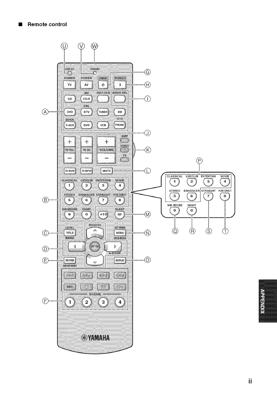 Eij e© ©© ch, R”] [3 1 | Yamaha HTR-6080 User Manual | Page 116 / 125